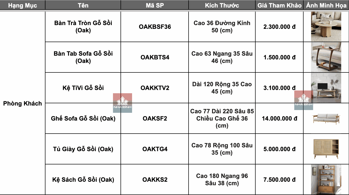 Gia Công Nội Thất Gỗ Sồi